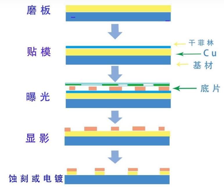 微信截图_20250410170041 微信截图_20250410170041